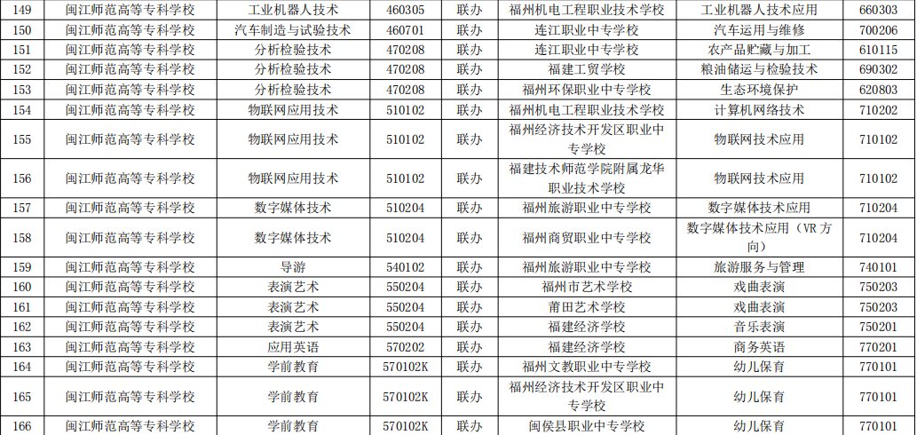 闽江师范高等专科学校.png