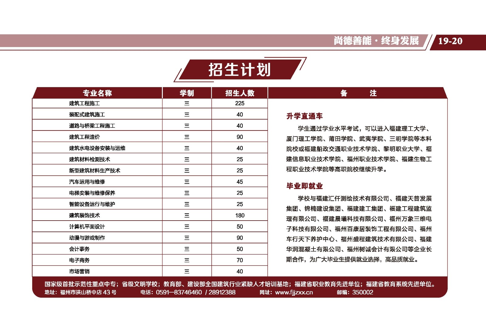 2023年福建建筑学院志愿填报