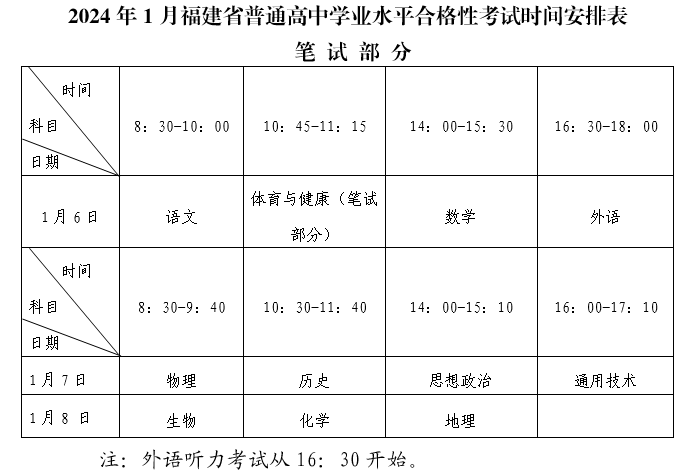 福建泉州2024年普通高中学业水平时间将于2024年1月6日至8日