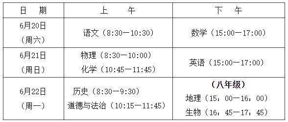 2024年福建中考省级统一考试科目和时间安排的最新通知（附：近几年福建中考时间汇总）