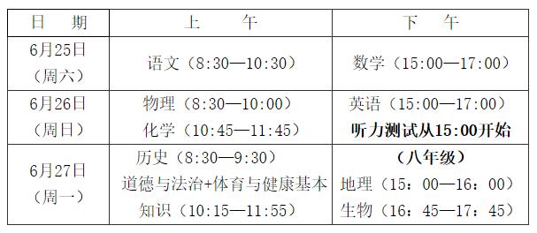 2024年福建中考省级统一考试科目和时间安排的最新通知（附：近几年福建中考时间汇总）