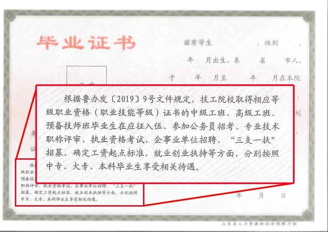 福建技校：新版技师学院、技工学校毕业证书、技能等级证书已启用！附证书、学籍等查询网址