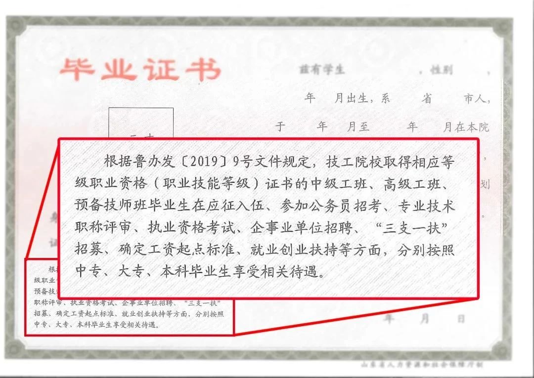 福建技校：新版技师学院、技工学校毕业证书、技能等级证书已启用！附证书、学籍等查询网址