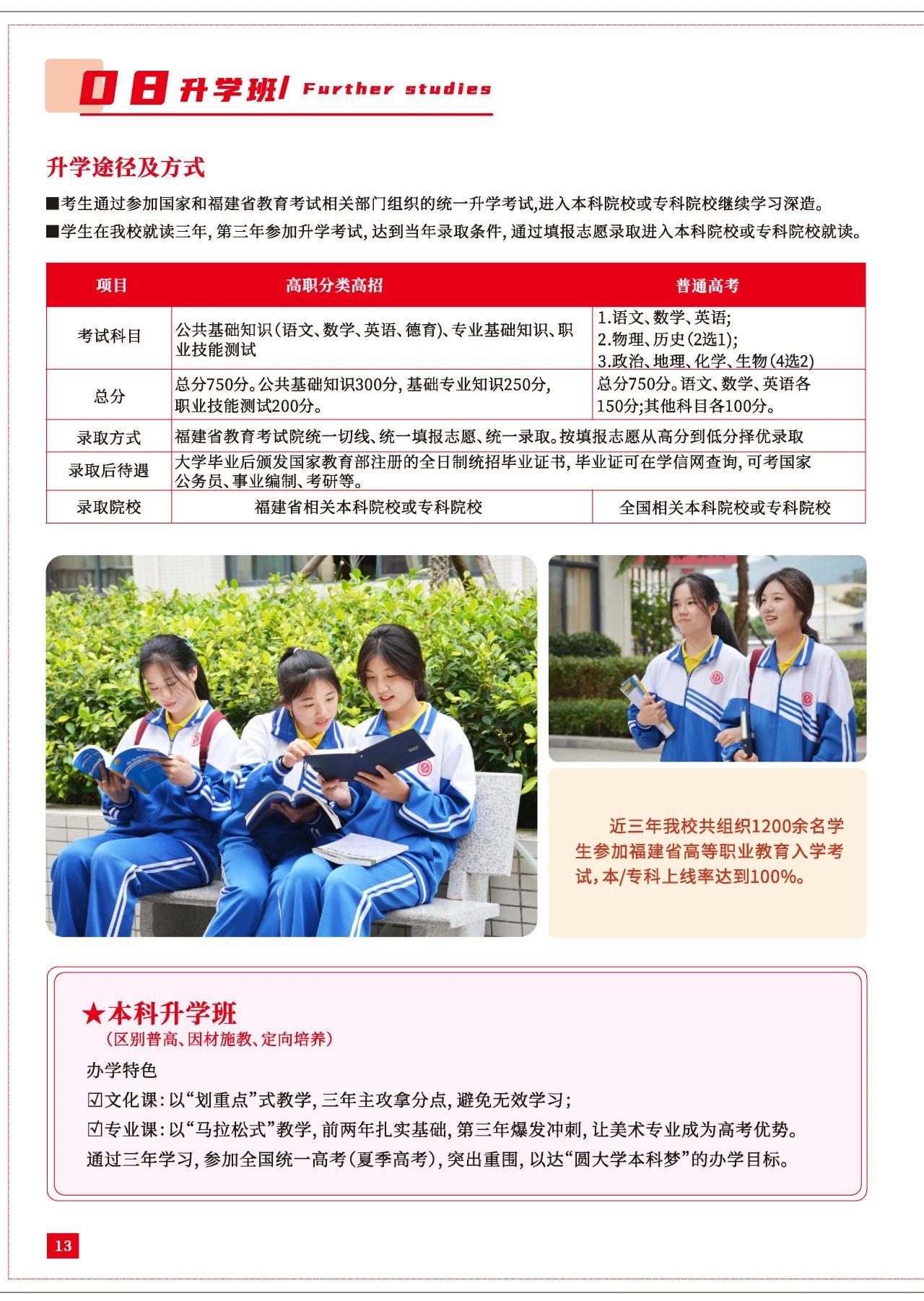 福建华夏高级技工学校毕业就业