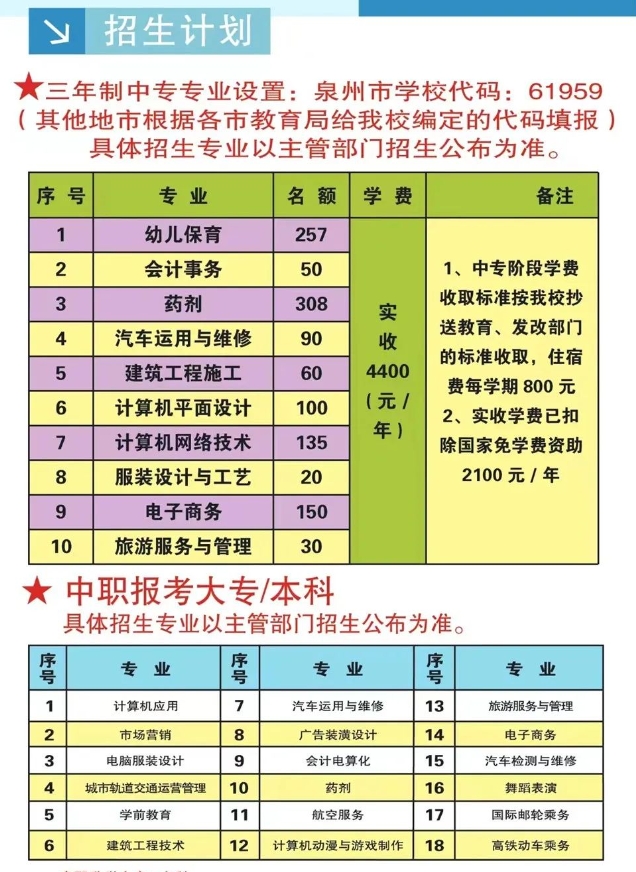 泉州理工招生计划.png