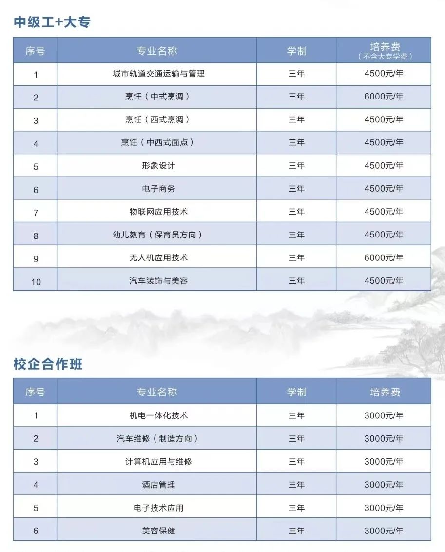 福建中华技师学院2023年招生简章