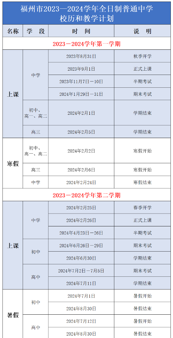 2024福建中职寒假放假时间是什么？