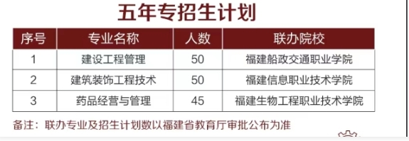 福建建筑学校五年专招生.png