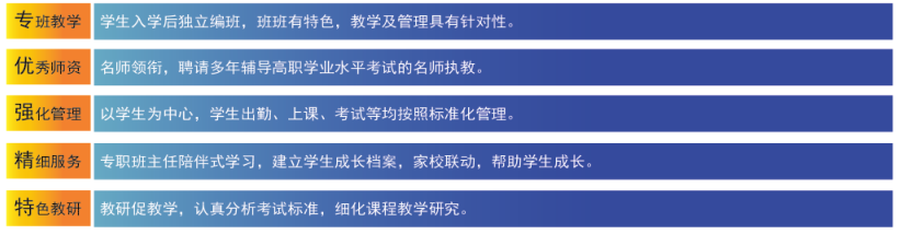 福州市华帜技工学校2024年春季招生简章