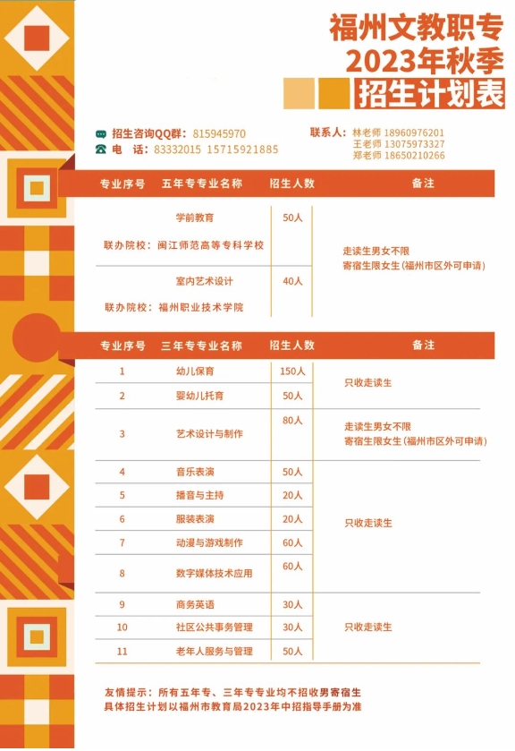 福建省福州文教职业中专学校2024年招生计划表