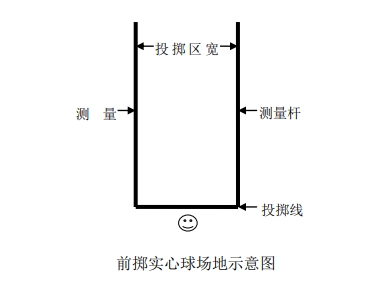 2024年宁德市体育中考测试时间定了！