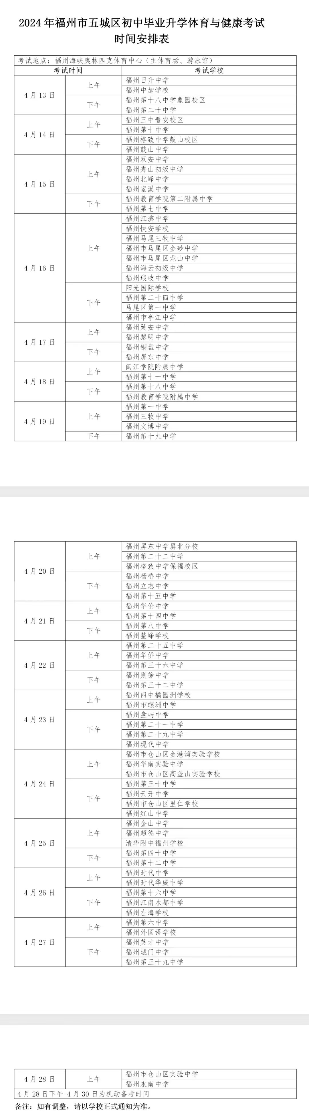 2024年福州市体育中考方案发布！考试项目和评分标准出炉！