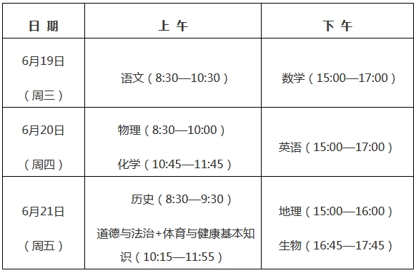 关注！2024年福州市中考报名工作的通知