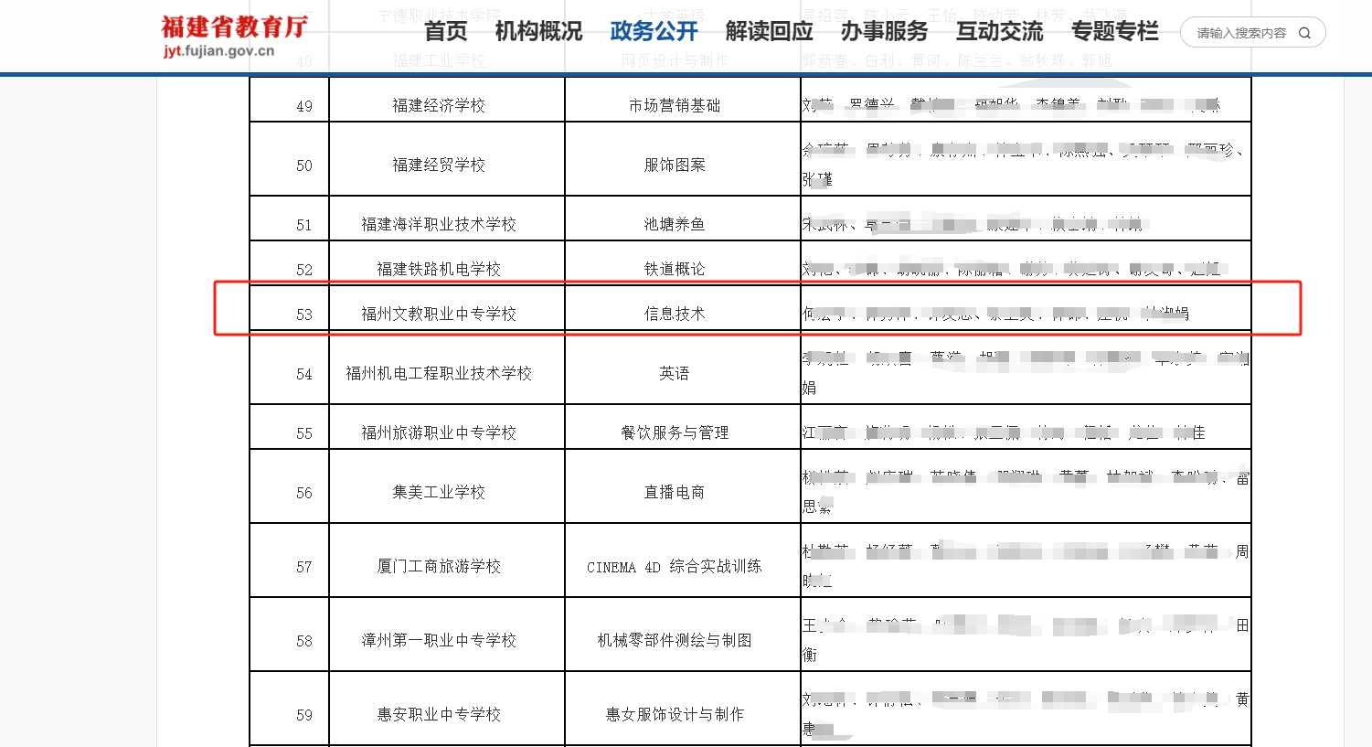 喜报：福州文教职业中专学校信息技术课程成功入选第三批省级课程思政示范项目