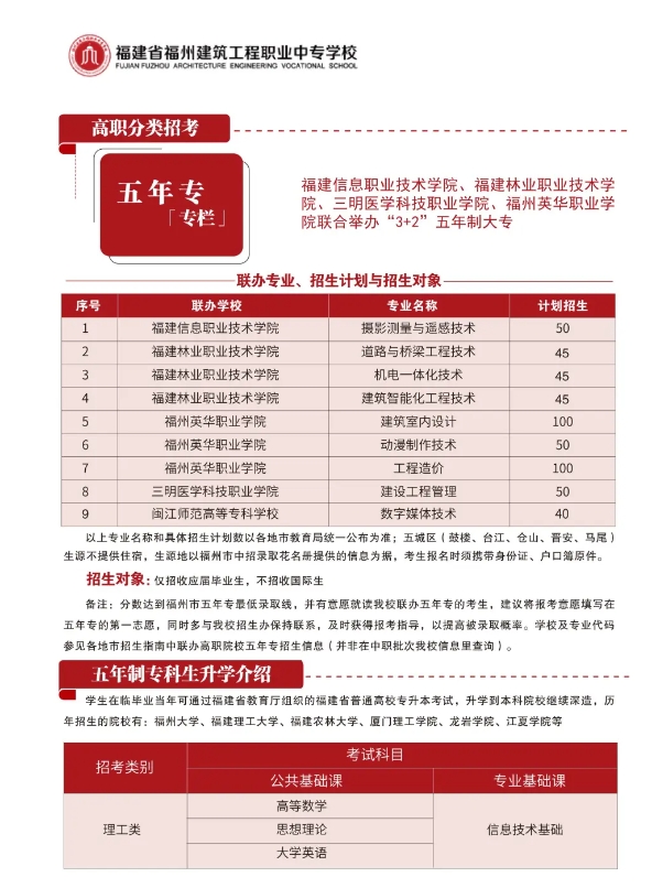 福建省福州建筑工程职业中专学校2024年招生简章