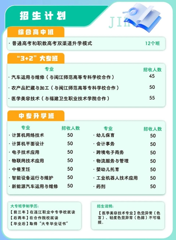 招生资讯！连江职业中专学校2024年招生计划抢先看！