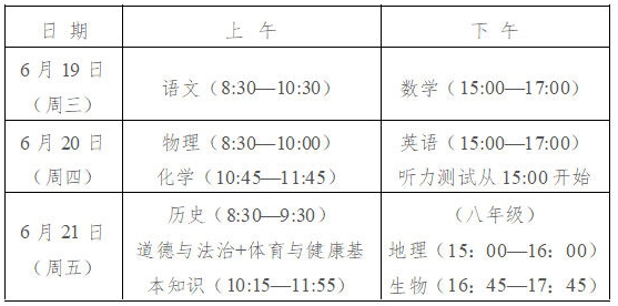 资讯！2024年南平市中考和高中阶段招生工作方案公布!