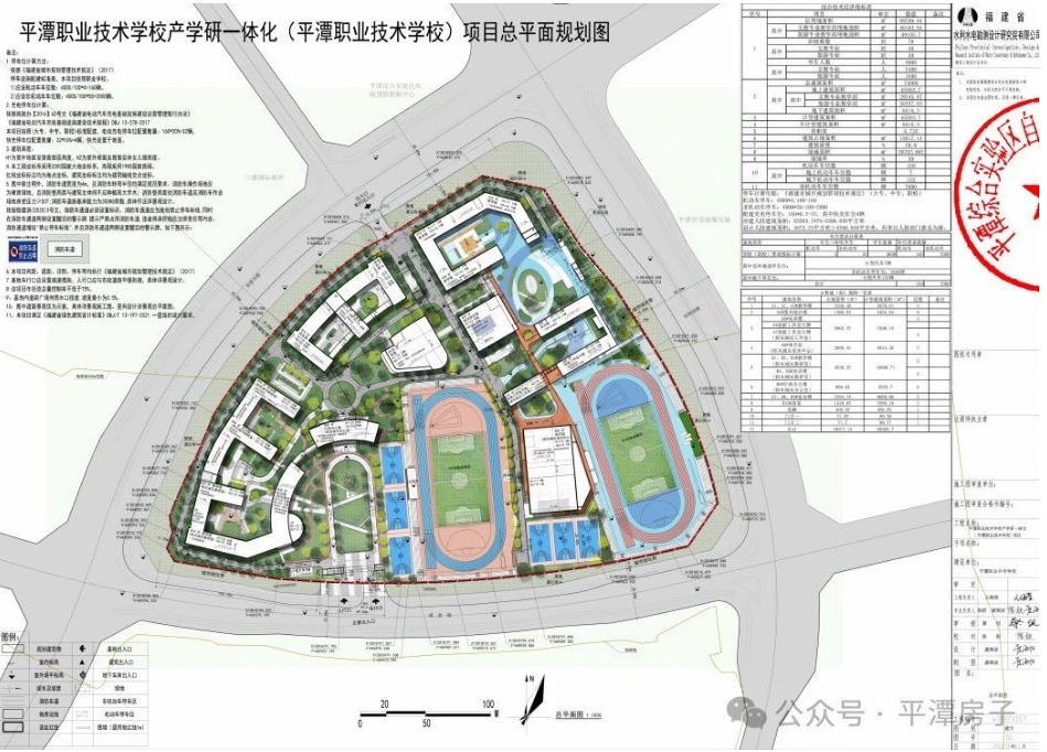 占地逾133亩!平潭拟新建一所职业学校!效果图出炉