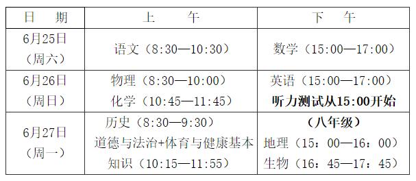 2024年泉州中考时间（考试时间）