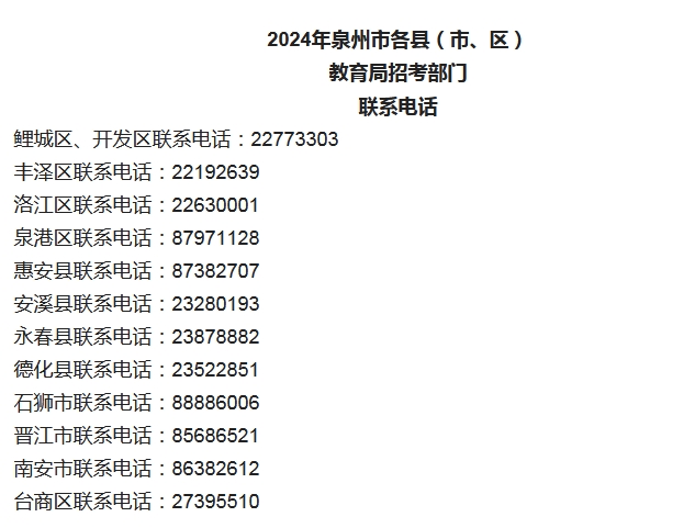 通知！2024年泉州中考报名时间定了！