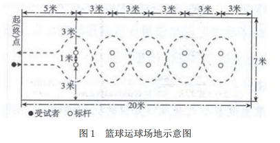 2024年宁德市体育中考测试时间定了！