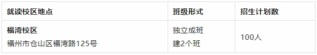 福州技校丨福州机电工程职业技术学校2024年综合高中班招生计划