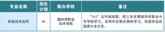 莆田中专