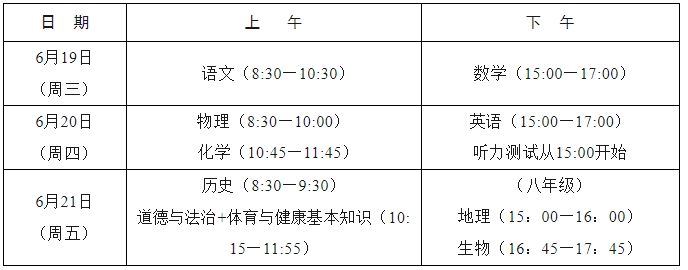 2024年龙岩市中考中招常见问题解答！